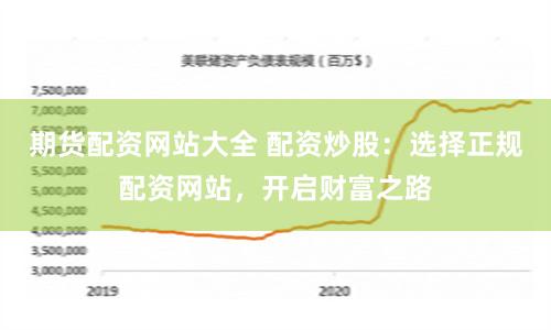 期货配资网站大全 配资炒股：选择正规配资网站，开启财富之路