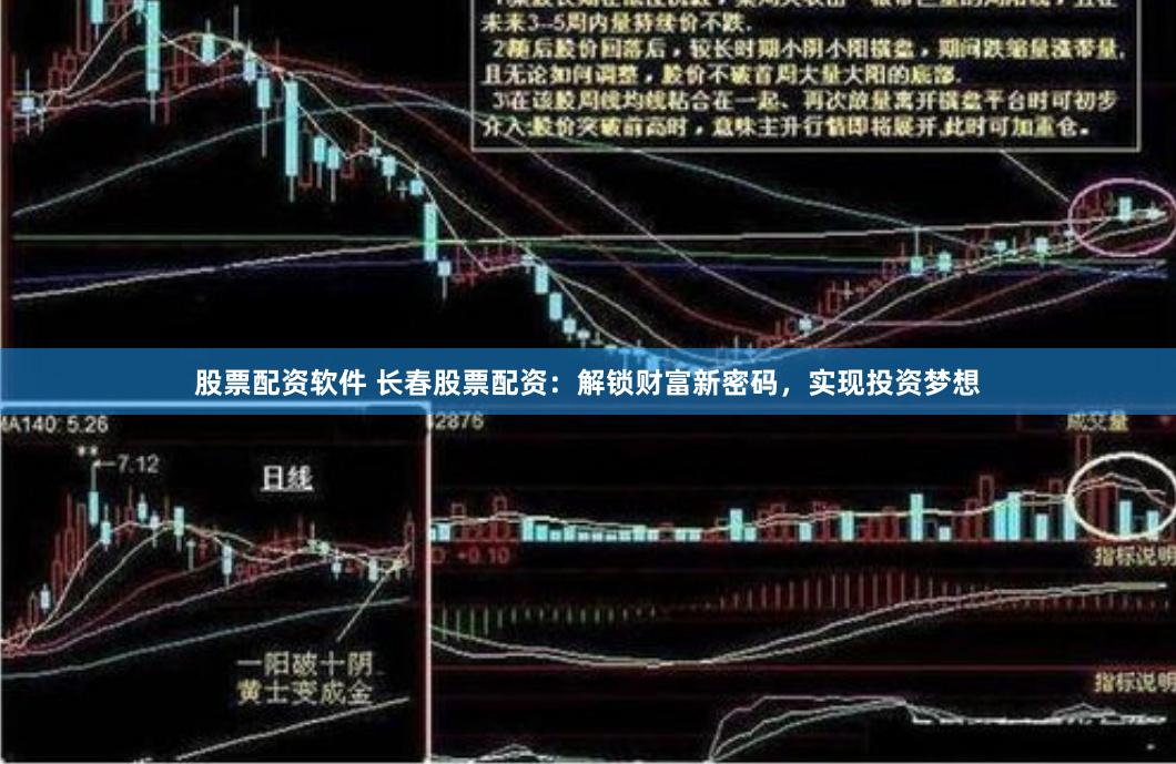 股票配资软件 长春股票配资：解锁财富新密码，实现投资梦想