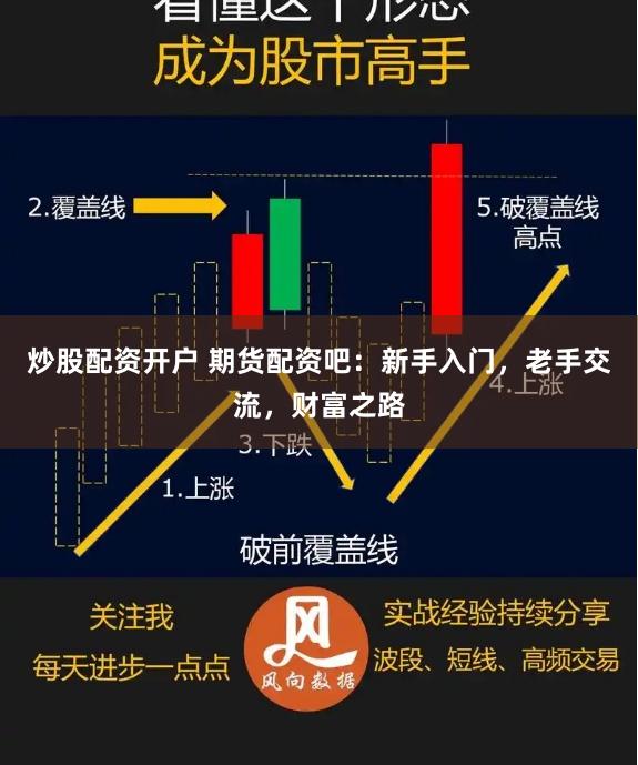 炒股配资开户 期货配资吧：新手入门，老手交流，财富之路