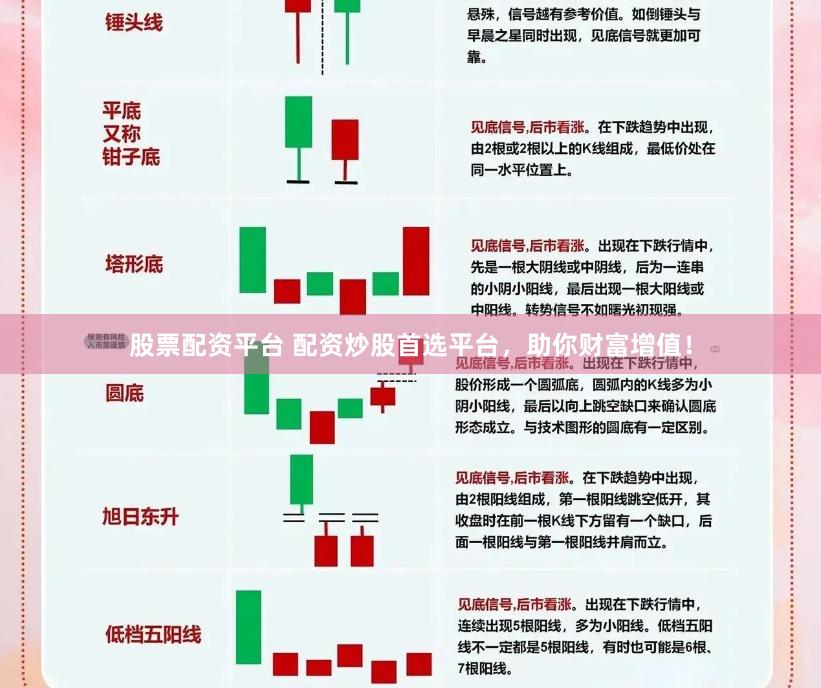 股票配资平台 配资炒股首选平台，助你财富增值！