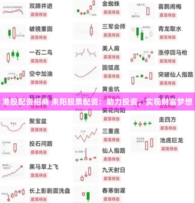 港股配资招商 耒阳股票配资：助力投资，实现财富梦想