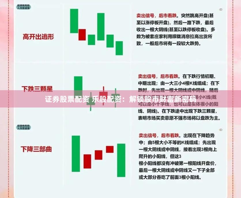 证券股票配资 乐股配资：解锁股市财富新密码