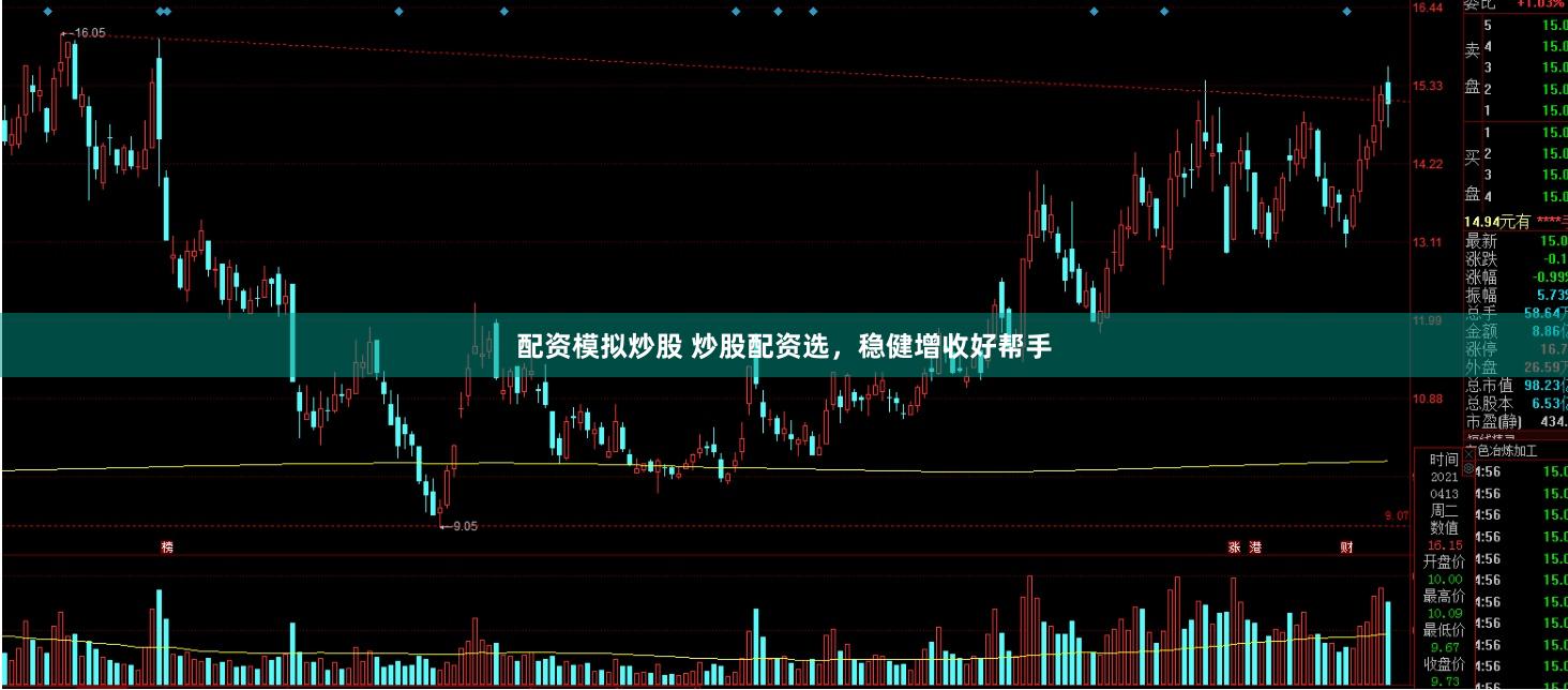 配资模拟炒股 炒股配资选，稳健增收好帮手