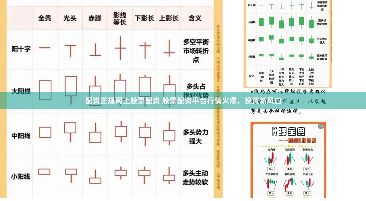 配资正规网上股票配资 股票配资平台行情火爆,投资新风口
