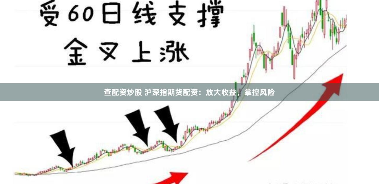 查配资炒股 沪深指期货配资：放大收益，掌控风险