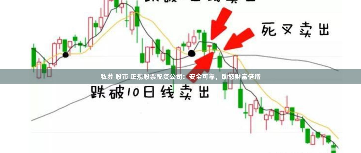 私募 股市 正规股票配资公司：安全可靠，助您财富倍增