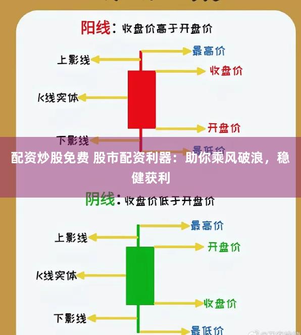 配资炒股免费 股市配资利器:助你乘风破浪,稳健获利