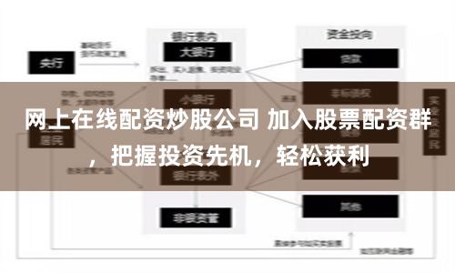 网上在线配资炒股公司 加入股票配资群,把握投资先机,轻松获利