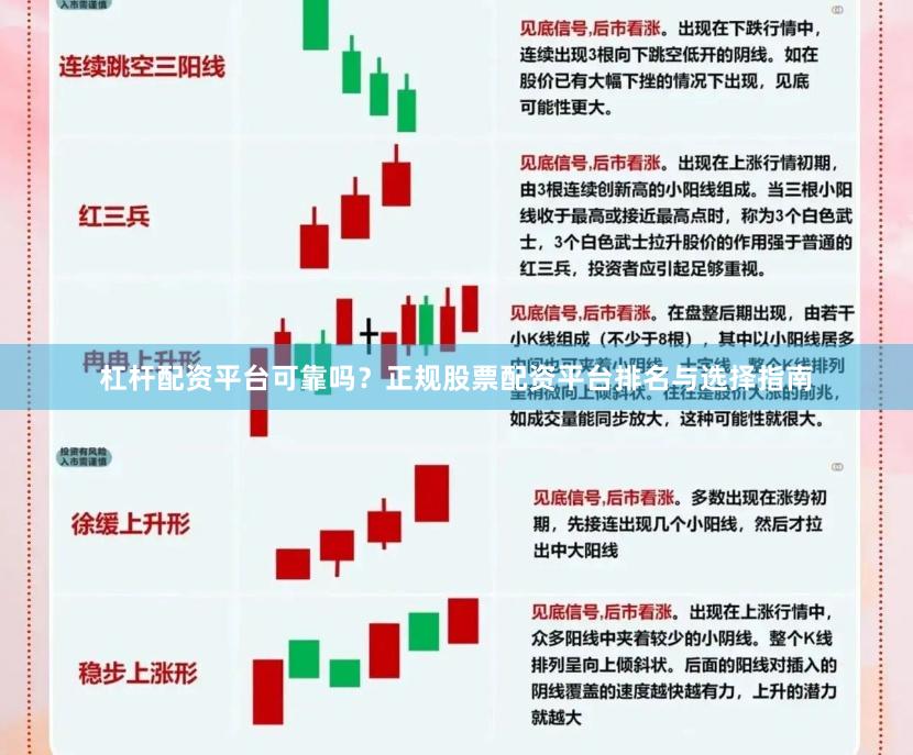 杠杆配资平台可靠吗？正规股票配资平台排名与选择指南