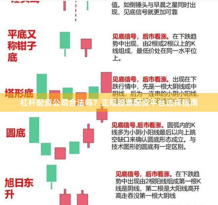 杠杆配资公司合法吗？正规股票配资平台选择指南