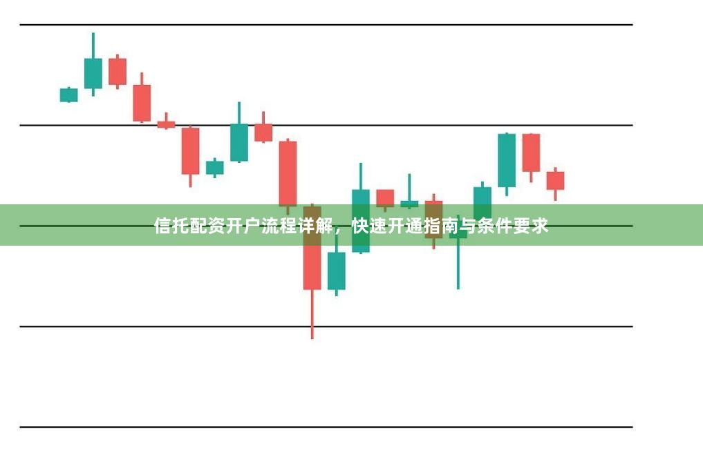 信托配资开户流程详解，快速开通指南与条件要求