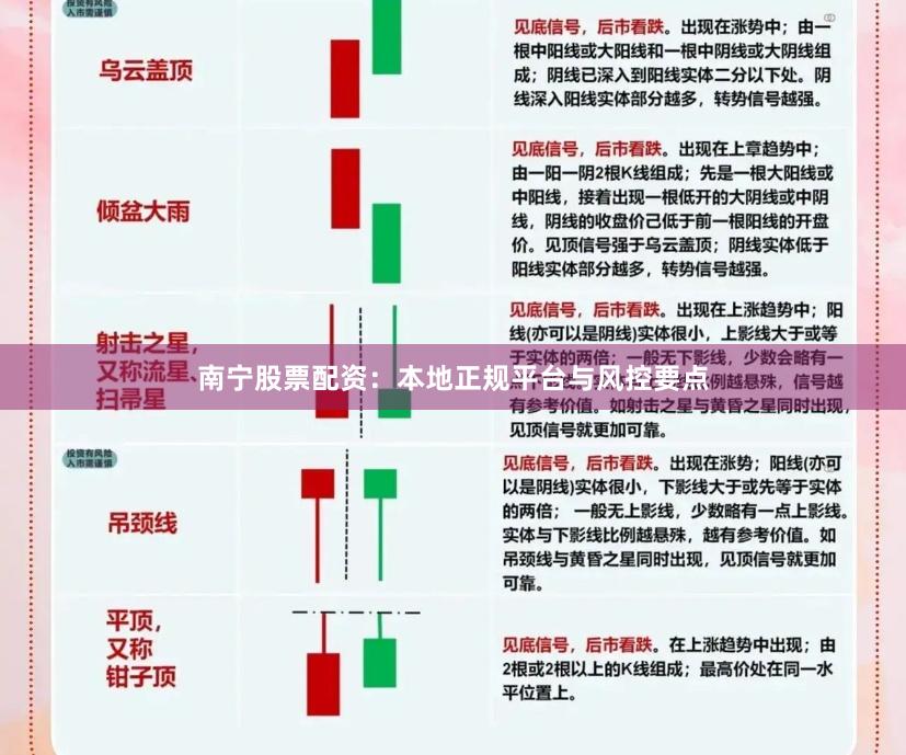 南宁股票配资:本地正规平台与风控要点