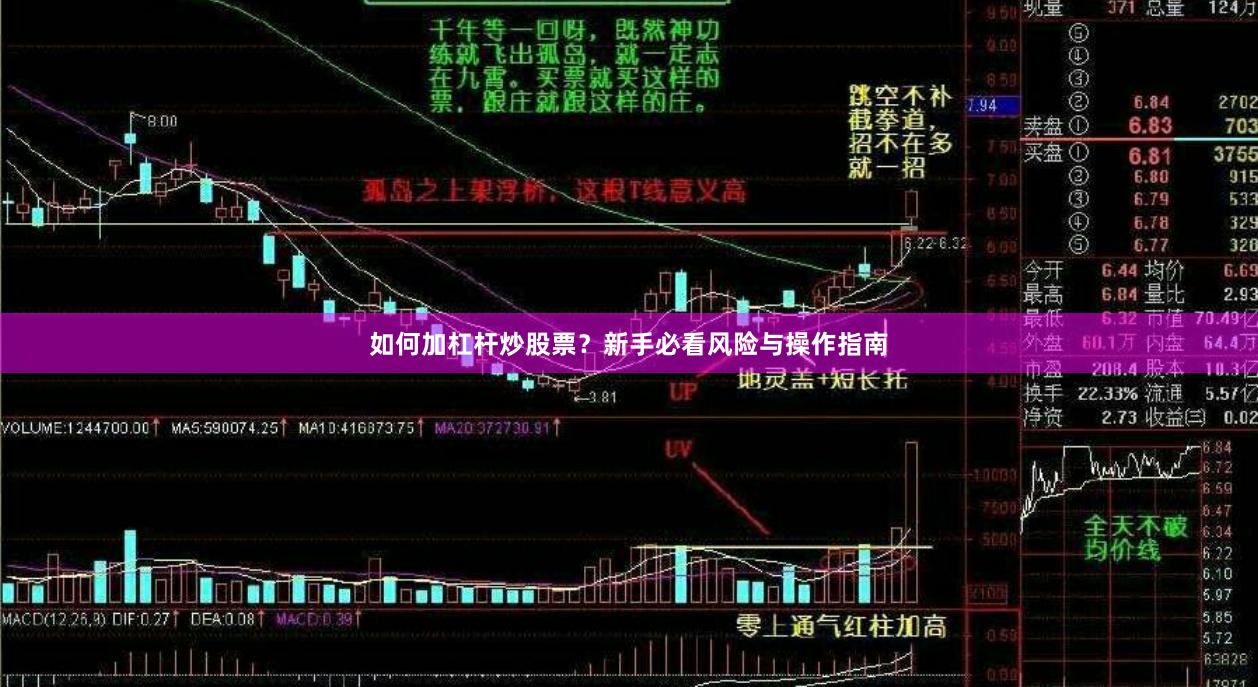 如何加杠杆炒股票?新手必看风险与操作指南
