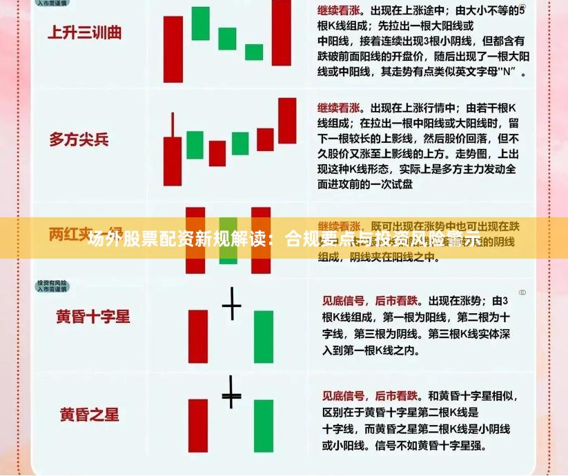 场外股票配资新规解读：合规要点与投资风险警示