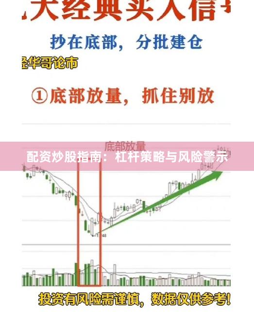 配资炒股指南：杠杆策略与风险警示