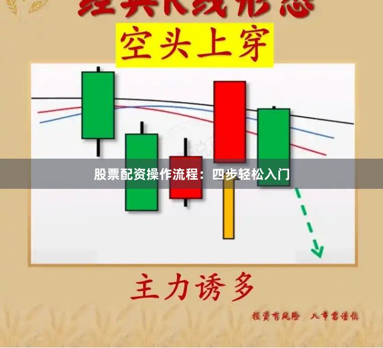 股票配资操作流程：四步轻松入门