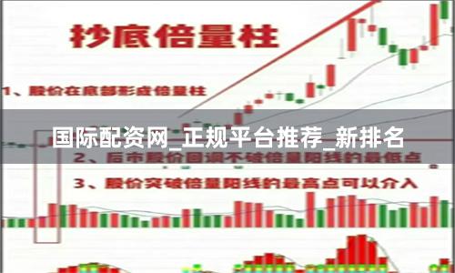 国际配资网_正规平台推荐_新排名